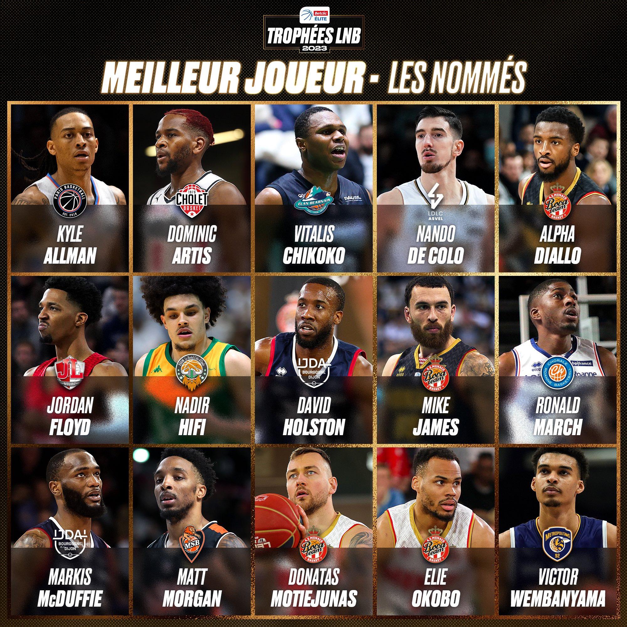 Les 15 finalistes au trophée de MVP de Betclic ELITE sont connus