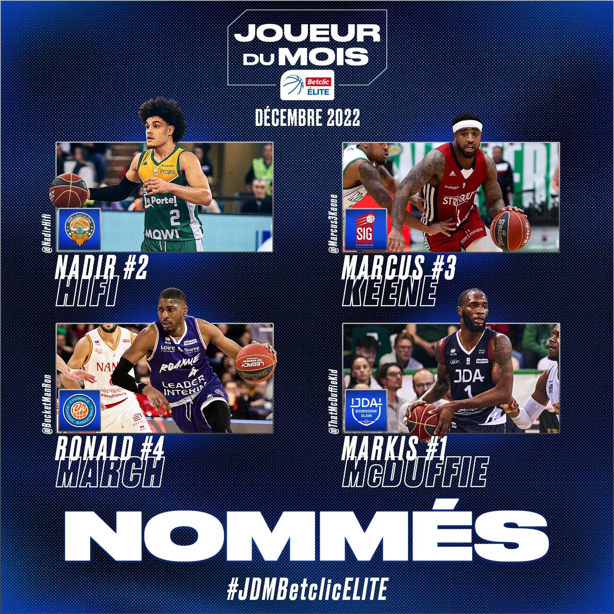 Hifi, Keene, March et McDuffie nominés pour le titre de MVP du mois de décembre