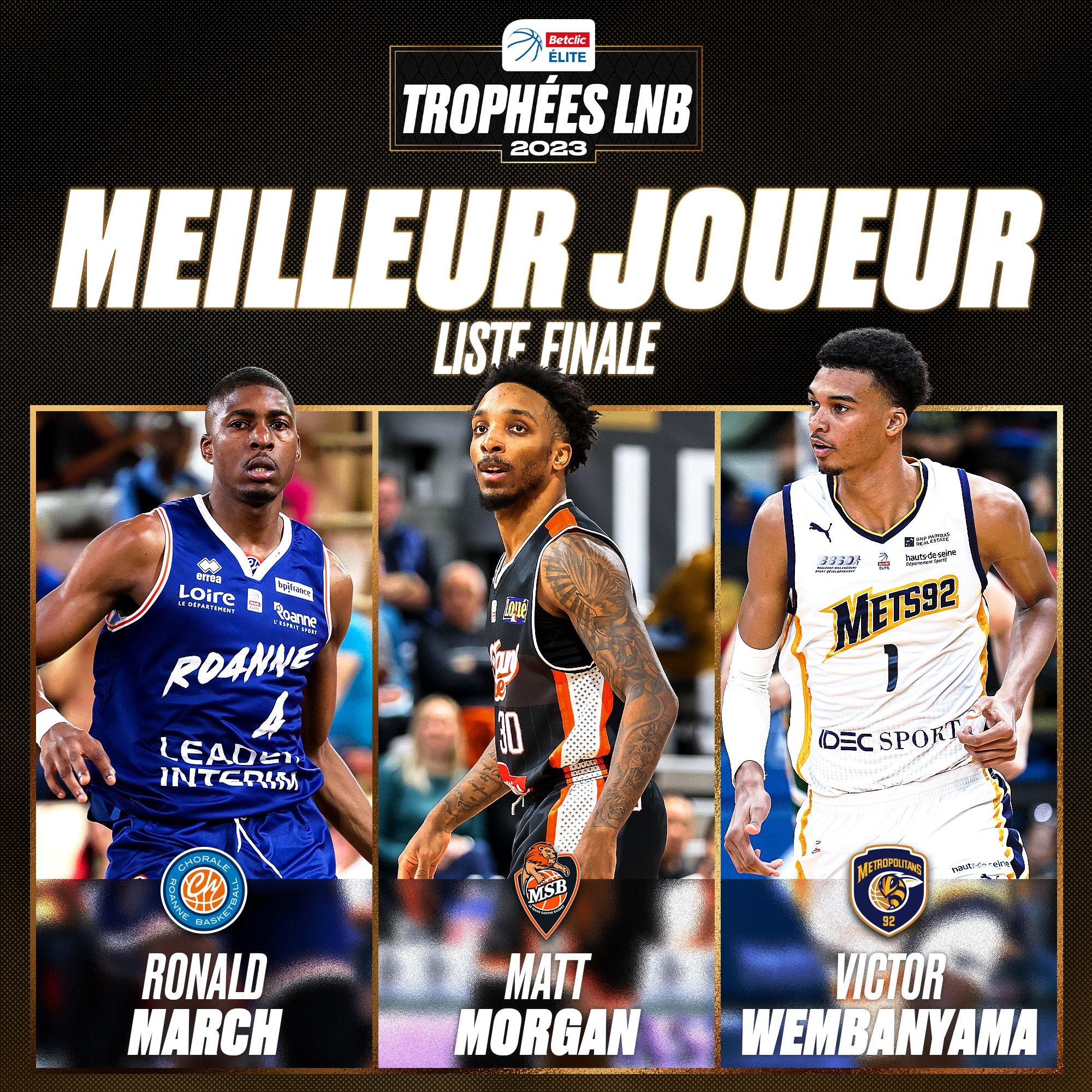 Wembanyama face à Matt Morgan et Ronald March dans la course au Trophée de MVP