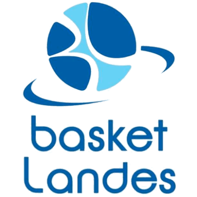 Basket Landes