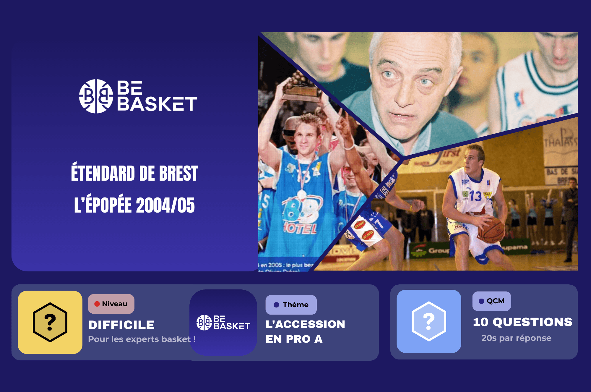 Test Basket : Seuls les vrais fans de basket brestois auront 10/10 à ce quiz légendaire !