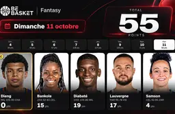 Le score de votre serviteur ce dimanche : pas de chance, Ousmane Dieng n'est pas entré...