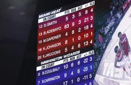 bam adebayo 83 points