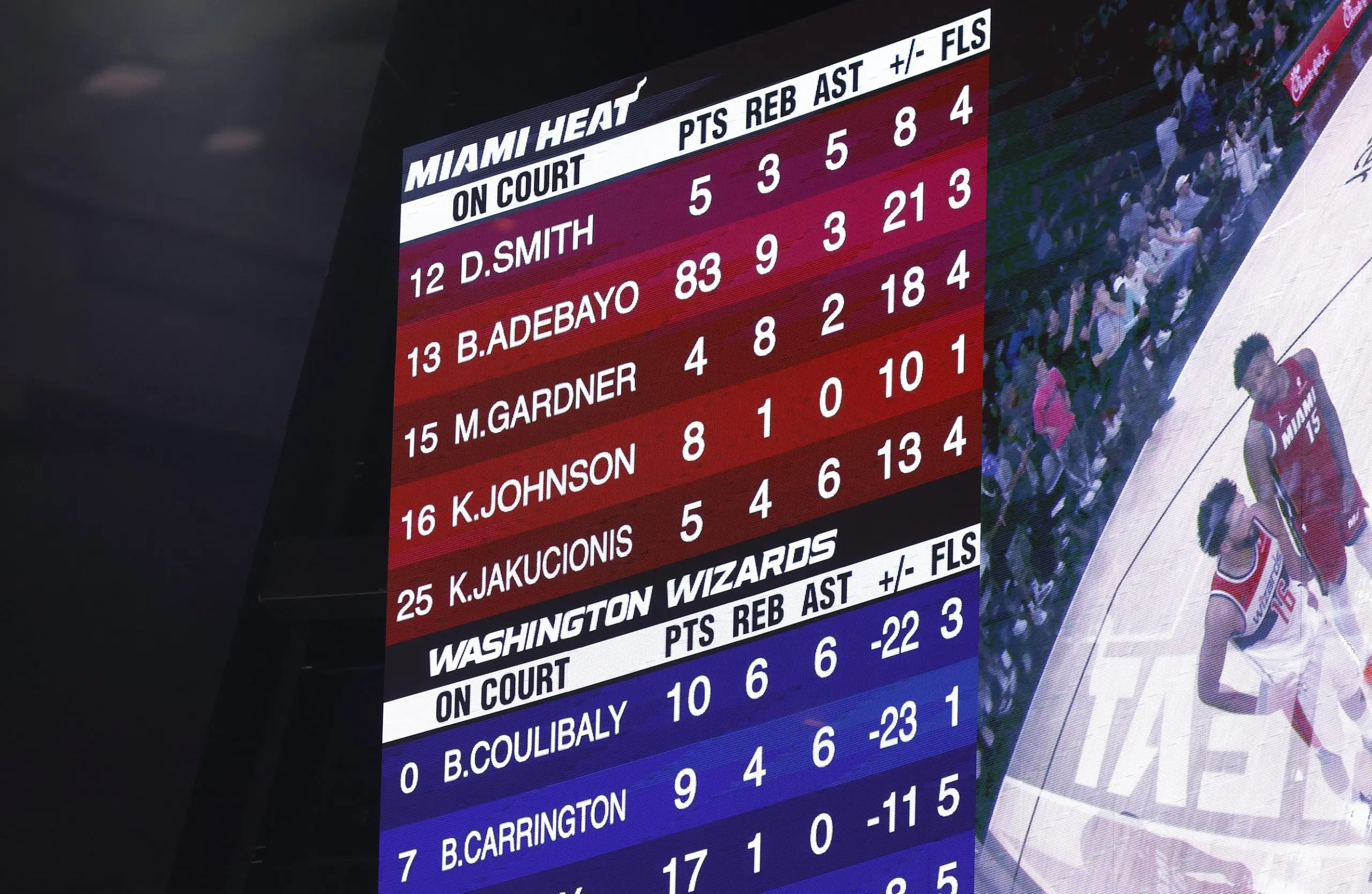 Les réactions après la marque historique de Bam Adebayo et ses 83 points contre les Wizards