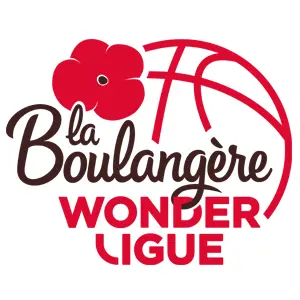 La Boulangère Wonderligue
