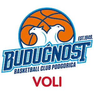 Buducnost VOLI Podgorica